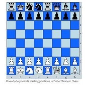 Chess 960