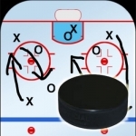 Hockey Strategy Tool