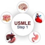 USMLE Step 1 Most Tested Concepts – Classic findings, buzzwords, associated disorders, genetic inheritance &amp; mutations and high yield material