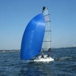 Sailing Handicap Calculator