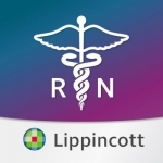 NCLEX RN Review by Lippincott