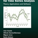 State-Space Methods for Time Series Analysis: Theory, Applications and Software