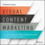 Visual Content Marketing: Leveraging Infographics, Video, and Interactive Media to Attract and Engage Customers