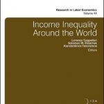 Income Inequality Around the World