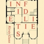 Infidelities