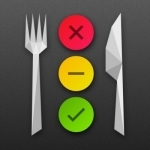 Traffic Light Calorie Counter &amp; Food Guide
