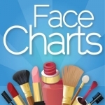 Face Charts - Continuity Software