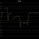 Vocal Pitch Monitor