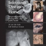 Infectious Diseases of the Horse: Diagnosis, Pathology, Management, and Public Health