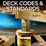 Black &amp; Decker Deck Codes &amp; Standards: How to Design, Build, Inspect &amp; Maintain a Safer Deck