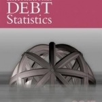 International Debt Statistics 2017