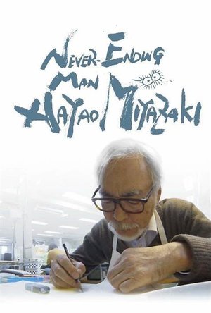 Never-Ending Man: Hayao Miyazaki  (2018)
