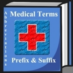 Medical Terms, Terminology, Prefix &amp; Suffix
