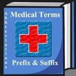 Medical Terms, Terminology, Prefix & Suffix