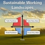 Shared Governance for Sustainable Working Landscapes