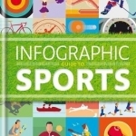 Infographic Guide to Sports