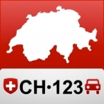 Swiss Plates Autoindex