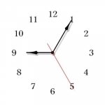 The Clocks: Alarm Clock, World Clock
