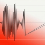 QuakeWatch - Latest Earthquakes Info