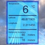 LCD Thermometer