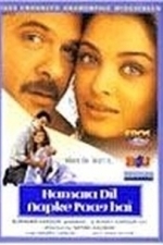 Hamara Dil Aapke Paas Hai (2000)