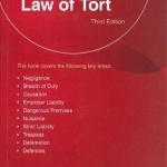 Law of Tort: 2015