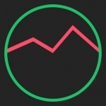 Sound Spectrum Analyzer