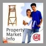 Property Market Information