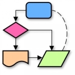 Diagram, Flow Chart &amp; Workflow Maker