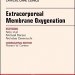 Extracorporeal Membrane Oxygenation (ECMO), an Issue of Critical Care Clinics