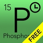 1 Minute Chemistry Periodic Table Free