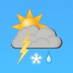 widget weather - offline forecast, your own style