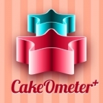 CakeOmeter