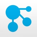 IBM Connections