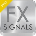Forex Signals Pro