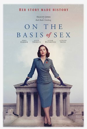 On the Basis of Sex (2018)