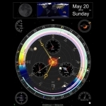 Emerald Observatory for iPad