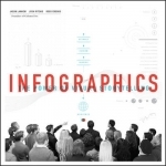 Infographics: The Power of Visual Storytelling