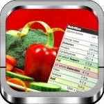 Nutrition Facts for iPad