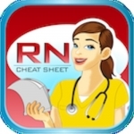 RN Cheat Sheet: A Patient Care Clinical Reference for Nurses &amp; Nursing Students