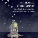 The World of Image in Islamic Philosophy: Ibn Sina, Suhrawardi, Shahrazuri and Beyond