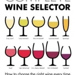 Complete Wine Selector