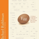 Egg: A Culinary Exploration of the World&#039;s Most Versatile Ingredient