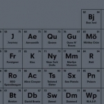 The Periodic Table of Heavy Rock