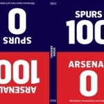 100-0: Arsenal-Spurs/Spurs-Arsenal