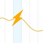 Weather Line - Forecast Graphs + Dark Sky Weather