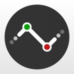 Numerics - Dashboards to visualize your numbers