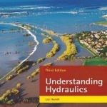 Understanding Hydraulics