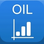 Oil and Gas, Crude Oil Markets and Supply