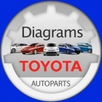 Toyota Parts Diagram &amp; VIN